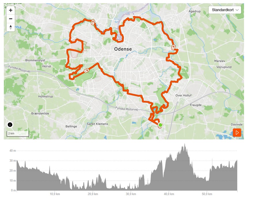 58 km odense rundt
